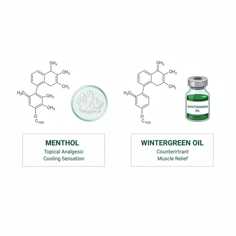 Menthol & Wintergreen Medical